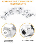 Grease Fittings Kit With 280 Pieces SAE And Metric Zerk Fittings Assortment highlighting stainless steel parts and thread types.