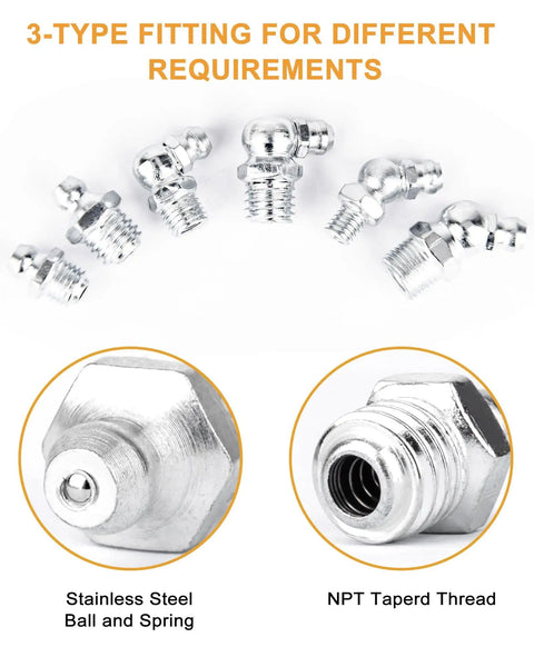 Grease Fittings Kit With 280 Pieces SAE And Metric Zerk Fittings Assortment highlighting stainless steel parts and thread types.
