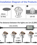 Installation diagram for Dope Outdoor LED Deck Lights Kit for Home Yards, featuring IP65 waterproof step lights, bronze finish, 12V DC setup.