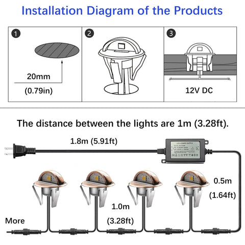Installation diagram for Dope Outdoor LED Deck Lights Kit for Home Yards, featuring IP65 waterproof step lights, bronze finish, 12V DC setup.