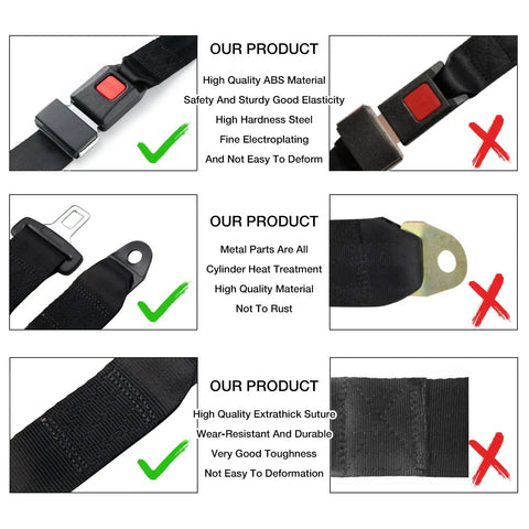 Comparison of ABS materials and buckles used in the Two Point Universal Seat Belt Harness Kit for quality assurance.