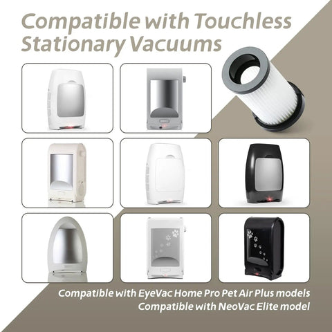 4 Pack Pre Motor Filter And HEPA Replacement For EyeVac Home Pro Pet Air Plus Touchless Stationary Vacuum Includes One Cleaning Brush For NeoVac Elite EV PMF Fits Any Rig While Keeping Your Place Hella Clean Today, showing vacuum units and filter.