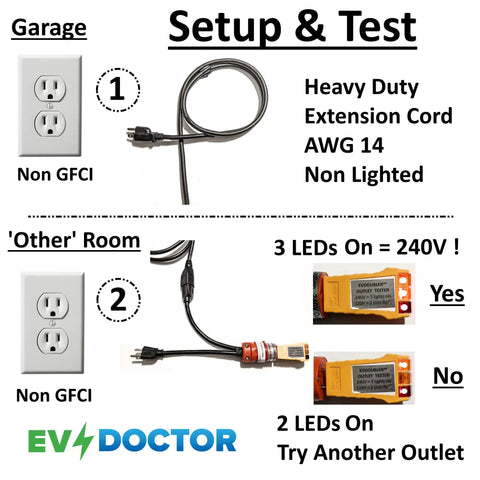 Setup & Test for Legit Game Changer Level 1 To Level 2 EV Charger Adapter showing cords and outlet tester in garage and room.