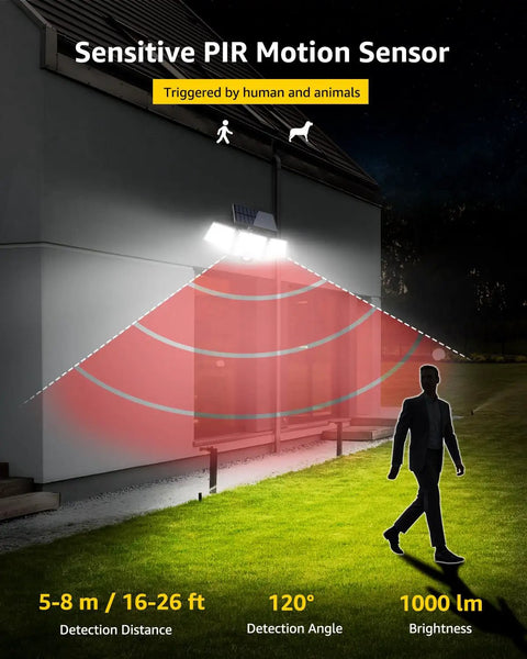 Outdoor Solar Motion Sensor Flood Light with 3 Adjustable Heads illuminating yard as person walks by, 1000lm brightness