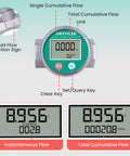 Inline Digital Water And Fuel Flow Meter Kit with digital display, three quarter inch connection, aluminum casing, and clear key labeling.