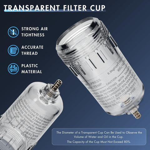 Clear plastic filter cup for One Quarter Inch NPT Air Dryer For Compressor Pro Grade with text showing features and specifications.