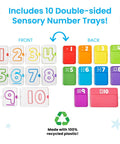 Sensory Number Trays for Kids Count Trace and Learn Numbers to Ten with Texture Paths and Fine Motor Activities showing front and back of trays.