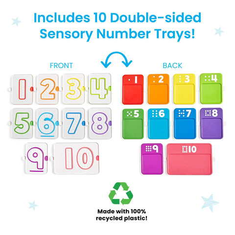 Sensory Number Trays for Kids Count Trace and Learn Numbers to Ten with Texture Paths and Fine Motor Activities showing front and back of trays.