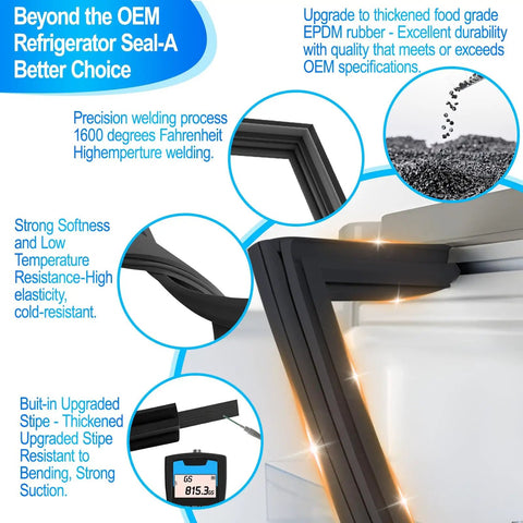 Close-up of Upgraded 34.2 By 20.8 Inches Freezer Door Gasket Replacement For Refrigerator Seal EPDM Rubber features and installation.