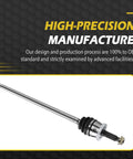 Front CV Axle And Wheel Bearing Hub Assembly For 1999 2000 2001 2002 2003 2004 Jeep Grand Cherokee All In One Beefed Up Replacement With ABS Included 5 Lug 3 Bolt Flange For Driver And Passenger Sides