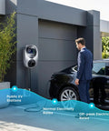 Level 2 EV Charger With 48 Amp 240V NEMA 14-50 Plug Charges Your Daily Driver Dead Fast, sleek unit mounted on wall beside a Tesla.