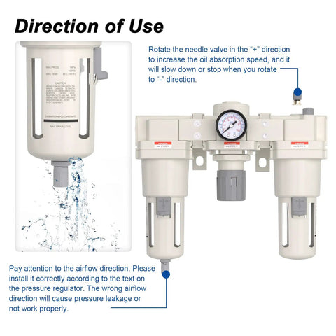 1 Inch NPT Air Compressor Filter Regulator Lubricator No Fuss FRL Combo with diagram and usage instructions