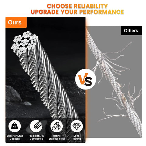 Comparison of our 1/16 Inch 7x7 Stainless Steel Wire Rope Kit 165FT with 50 Aluminum Sleeves versus competitor's wire rope.
