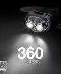 Ultra Bright LED Headlamp For Outdoors And Running, IPX4 Water Resistant, 360 lumens, hands free camping light on black background.