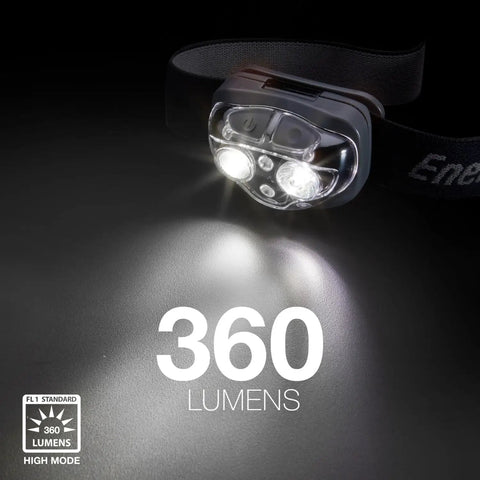 Ultra Bright LED Headlamp For Outdoors And Running, IPX4 Water Resistant, 360 lumens, hands free camping light on black background.