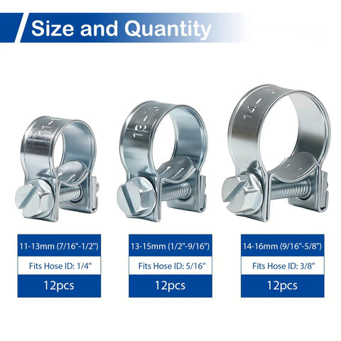 36Pcs Mini Fuel Line Clamps Assortment Kit For Automotive Gas And Diesel Lines Includes adjustable zinc plated hose sizes.
