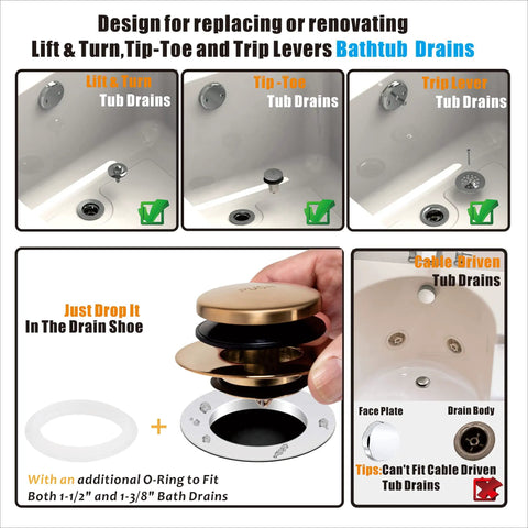 No Sweat Champagne Bronze Universal Tub Drain Conversion Kit With One Hole Overflow Face Plate And Pop Up Stopper Foolproof Diy Swap shown on Lift & Turn, Tip-Toe, and Trip Lever bathtub drains.