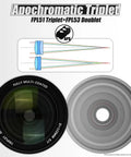 Beast 122mm Apo Triplet Refractor Telescope lens details and diagram, highlighting apochromatic triplet and FPL-53 doublet features.