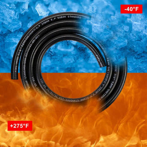 Five Sixteenth Inch Fuel Line Hose for Cars and Trucks, SAE 30R10, coiled with ice and fire background, 5 ft long, 400 PSI.