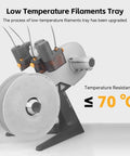 Detachable Filament Spool Holder For Bambu Lab 3D Printers A1 And A1 Mini with reel for PLA PETG ABS, low temp up to 70C.