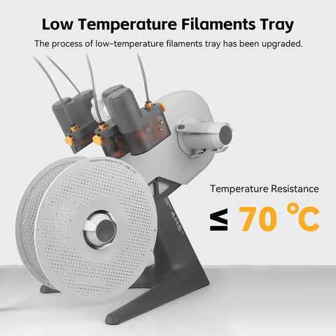 Detachable Filament Spool Holder For Bambu Lab 3D Printers A1 And A1 Mini with reel for PLA PETG ABS, low temp up to 70C.