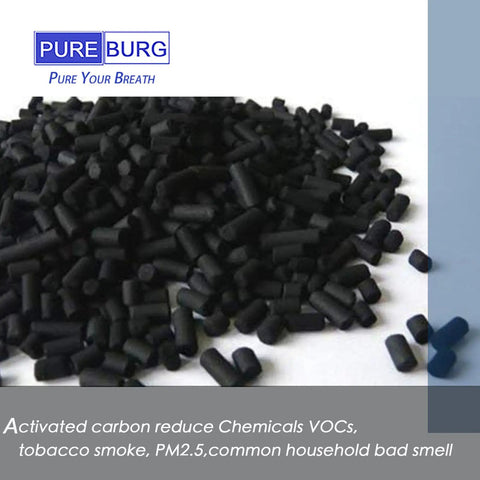 Activated carbon pellets for Replacement 2 Pack Filter for HOKEKI VK6067B and Ultima Cosa Aria Fresca 300 Air Purifier
