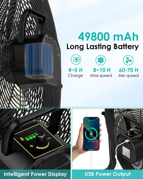20 Inch Large Solar Powered Floor Fan Portable Battery Operated Cordless Wireless Camping Fan with USB power output