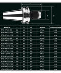 Rock Solid Bt50 Cnc Collet Clamp Kit Pro Series Self Tightening, detailed specifications chart for milling tool sizes.