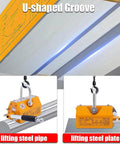 Heavy Duty Permanent Lifting Magnet With Smooth Release Lever And Workhorse Build For Hoist And Gantry Cranes Handling Steel Plates Round Bars And Industrial Beams Offering A Badass Eight Eighty Pound Grip For Shifting Steel Sheets And Cylinders, shown lifting steel pipe and plate with detailed U-shaped groove.