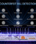 All Denoms Money Counter Pro That Reads Every Bill At Once showing counterfeit detection features with UV light on bill