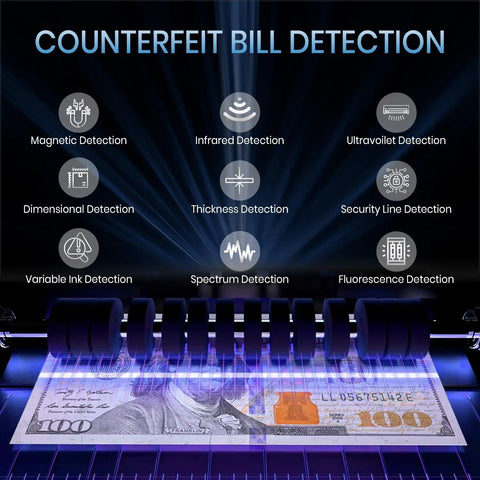 All Denoms Money Counter Pro That Reads Every Bill At Once showing counterfeit detection features with UV light on bill