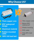 Heavy Duty 24V 350W LED Power Supply With IP67 Waterproof Build And Low Voltage Transformer AC To DC Converter comparison image.