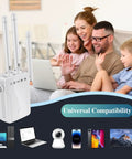 Blazing Fast Wireless Extender And Internet Repeater For Home Long Range Coverage Up To 8470 Sq Ft Crushes Dead Zones In Apartments