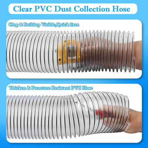 Heavy Duty Workshop Workhorse 2.5 Inch By 10 Feet Dust Collection Hose showing clear flexible PVC design for visibility and durability.