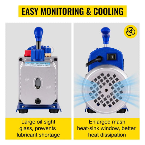 Heavy Duty 1/4 H P Air Conditioner Vacuum Pump With Gauges For HVAC And Refrigeration Maintenance. Single Stage 3.6 CFM Flow Rate. Aluminum Body With Shock Proof Base. Perfect For AC Repair, Auto A/C Service Home Packing and Commercial Air Conditioning