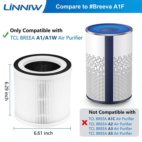 2 Pack Replacement Filter For TCL A1 And A1W Air Purifiers With 3-In-1 HEPA Filtration System Including Pre-Filter Not For A1C A2 A3 A5