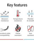 Infographic showing features of High Performance PET Cloth Automotive Wire Harness Tape Black 19mm x 25m 5 Rolls with Heavy Duty Acrylic Adhesive.