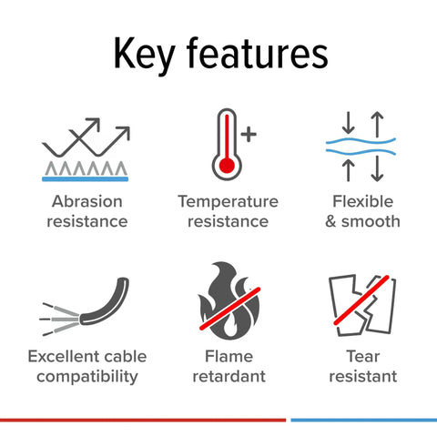 Key features of heavy duty PET cloth automotive wire harness tape black 19mm x 25m: abrasion, temperature, flame, tear resistance.