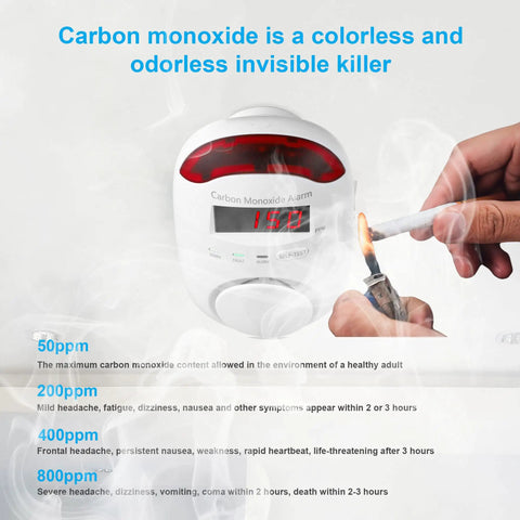 Display of plug in carbon monoxide alarm with LED display showing CO levels near lit cigarette and warning text, 3 pack for safety