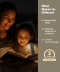 Mother and daughter reading with Rechargeable Clip-On Reading Light With 3 Color Temperatures And Stepless Dimming, Eye Friendly LED