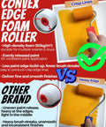 Comparison of 2 Inch Paint Roller Kit With High Density Foam Rollers showing crisp vs messy lines in touch up projects.