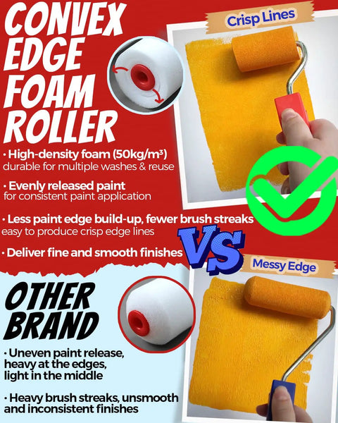Comparison of 2 Inch Paint Roller Kit With High Density Foam Rollers showing crisp vs messy lines in touch up projects.