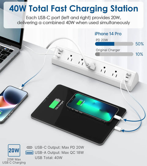Heavy Duty Desk Clamp Power Strip With Fast Usb C Hub And Rock Solid Bracket For Clean Workspace Cable Management Peak Performance Boss Pack Of Fifteen showing USB-C ports charging devices at 40W.