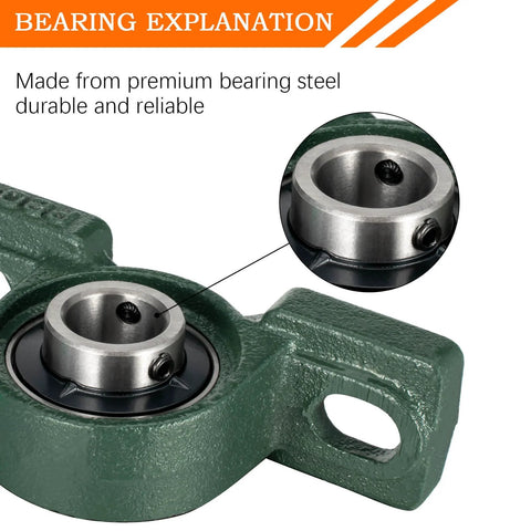 Pack of 2 pillow block bearings with 1-inch bore in green cast-iron housing; self-aligning.
