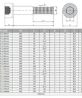 15 Piece M5 X 135mm Hex Socket Head Cap Screws dimensions with detailed specifications and sizes for 12.9 Grade Carbon Steel Bolts.