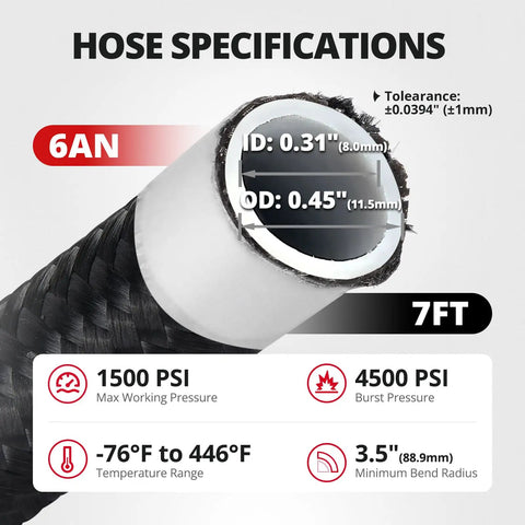 Hose specifications for Heavy Duty Evil Energy 6AN PTFE Transmission Line Kit 7 Feet Long, showcasing size and pressure ratings.