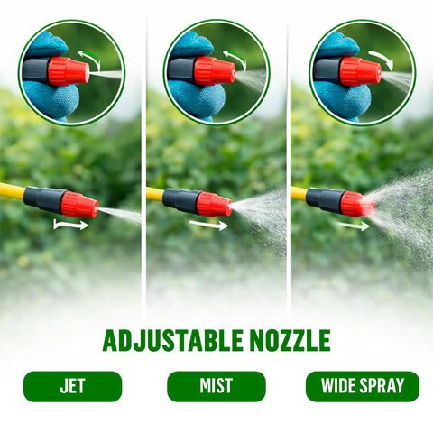 1.3 Gallon Pump Sprayer With Adjustable Nozzle And Shoulder Strap For Lawn And Garden Care showing jet, mist, and wide spray modes