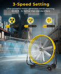 Beast 24 Inch High Velocity Industrial Drum Floor Fan With 3 Speeds, Quiet Operation, 9500 CFM, 8 Blades in warehouse