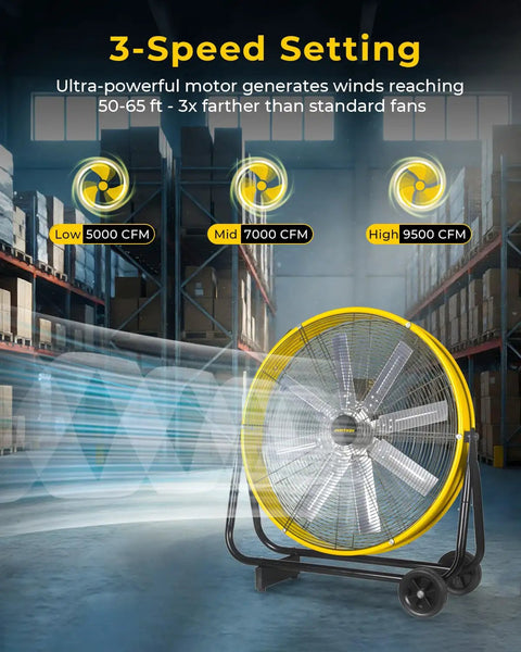 Beast 24 Inch High Velocity Industrial Drum Floor Fan With 3 Speeds, Quiet Operation, 9500 CFM, 8 Blades in warehouse