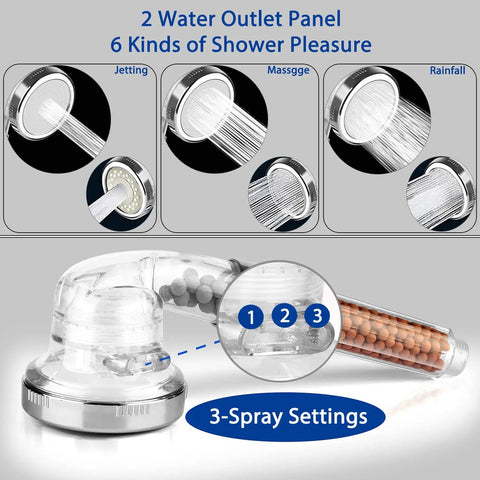 Silver High Pressure Shower Head With Filters, Purifying Handheld Detachable Showerhead, Powerful Water Saving Hose Included detail